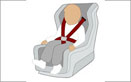 Rental car: child seats Rental car: child seats